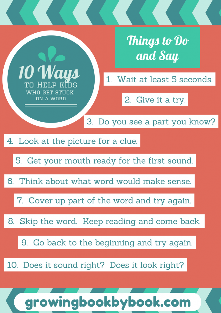 Use these prompts to help children learn to decode words.  Great tips from growingbookbybook.com