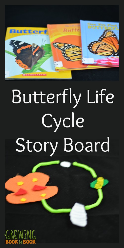 Learn about the life cycle of a butterfly and build language skills at the same time.