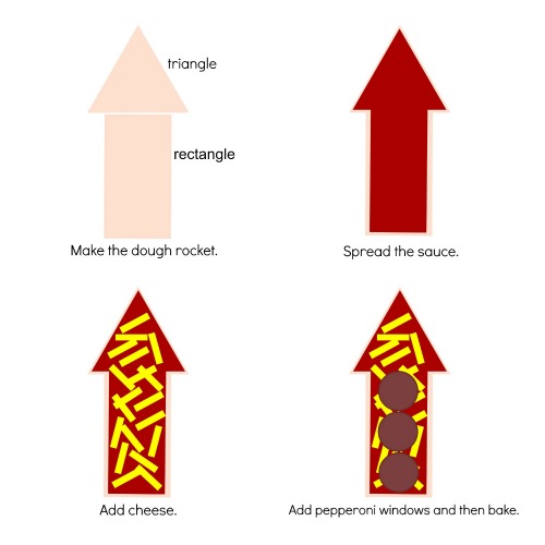 Directions for making rocket pizzas