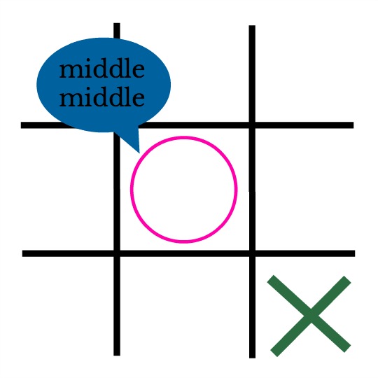 play a few rounds of tic tac toe and build spatial orientation