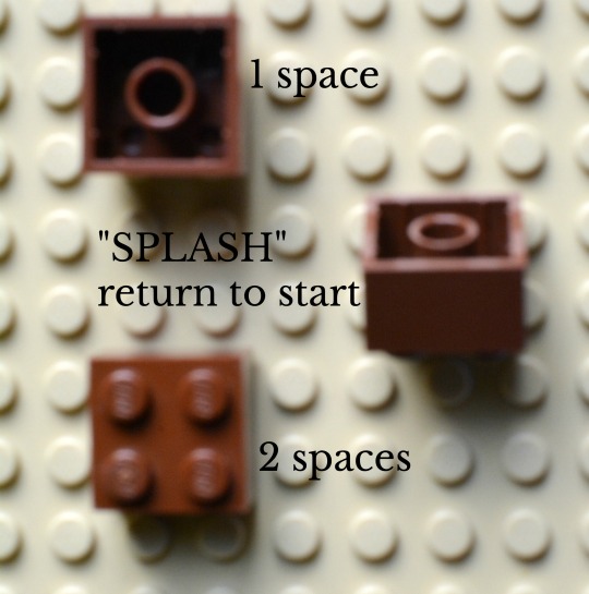 how to move during the Lego phonics game