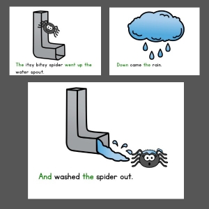 Itsy Bitsy Spider Printable Book