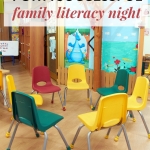 Do you want to involve more families in your family literacy events at school? Would you like to have rocking events that families will love? Here are some family literacy night ideas and tips that will set you on the road to success.