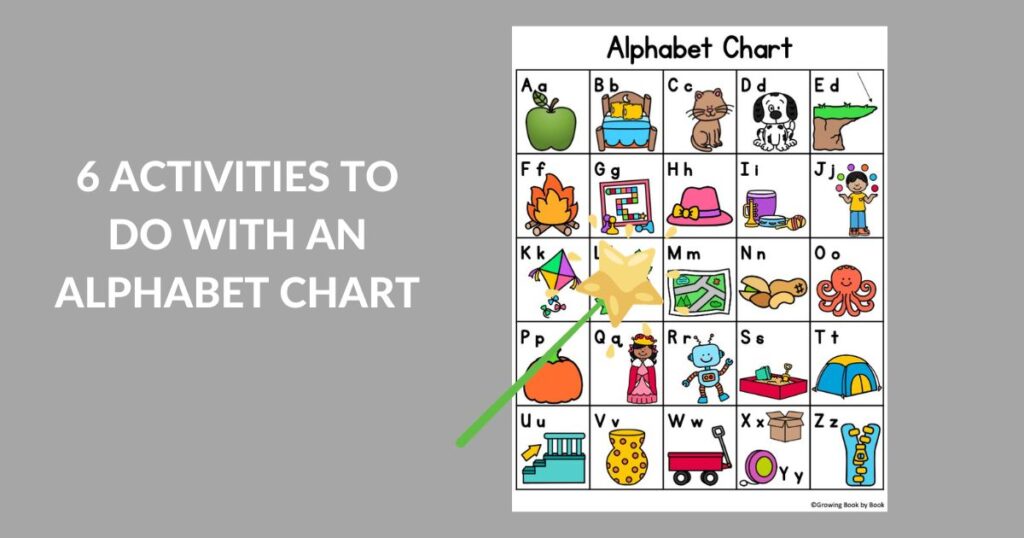 6 ways to use an alphabet chart