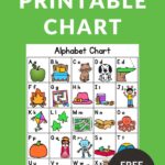 printable abc chart and ideas for using it