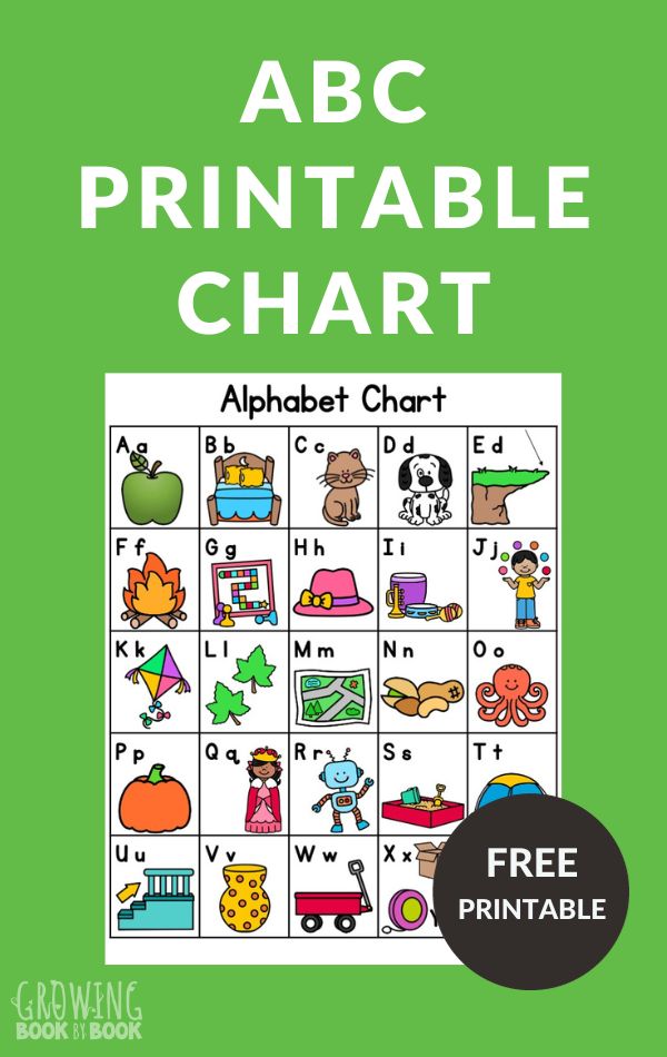 printable abc chart and ideas for using it